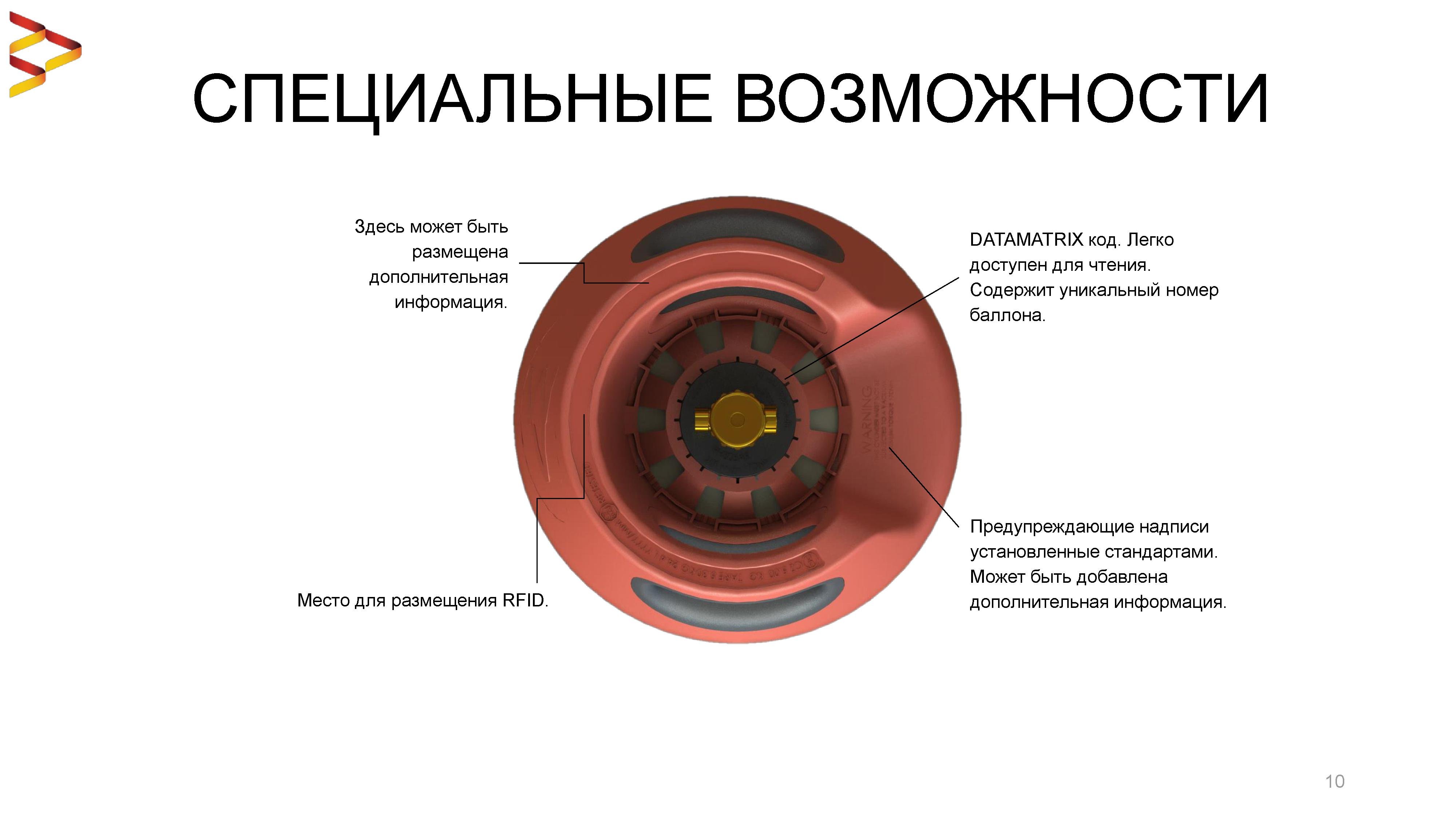 https://gaz-ballon.ru/images/upload/Page_00010.jpg